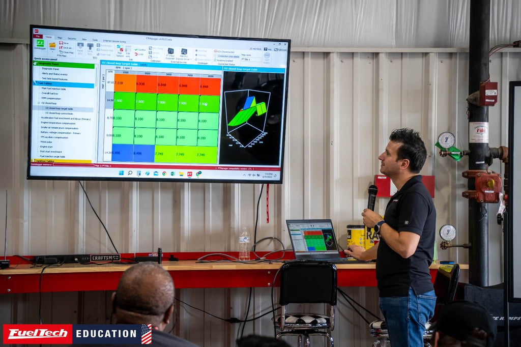 FuelTech FT Education 5 Day Seminar - Wiring and Tuning from Scratch!